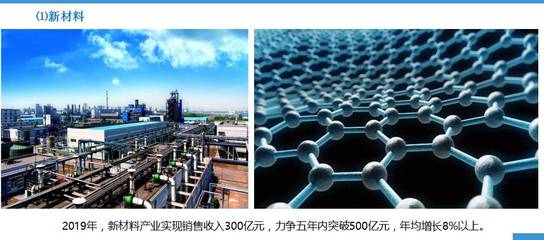 【諫言】產(chǎn)業(yè)&ldquo;脊梁&rdquo;挺,你來說說看